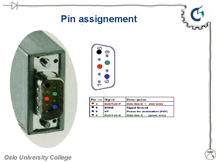 Pin assignement Oslo University College 