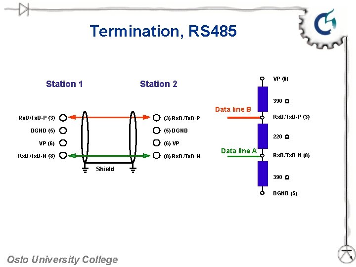 Termination, RS 485 Station 1 VP (6) Station 2 390 Data line B Rx.