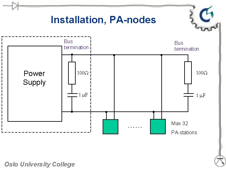 Installation, PA-nodes Bus termination Power Supply Bus termination 100 1 F …… Max 32