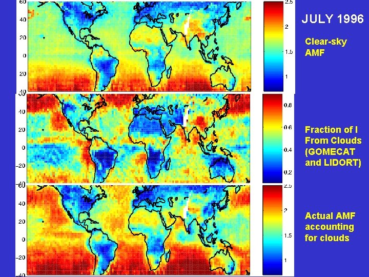 JULY 1996 Clear-sky AMF Fraction of I From Clouds (GOMECAT and LIDORT) Actual AMF