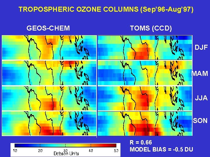 TROPOSPHERIC OZONE COLUMNS (Sep’ 96 -Aug’ 97) GEOS-CHEM TOMS (CCD) DJF MAM JJA SON