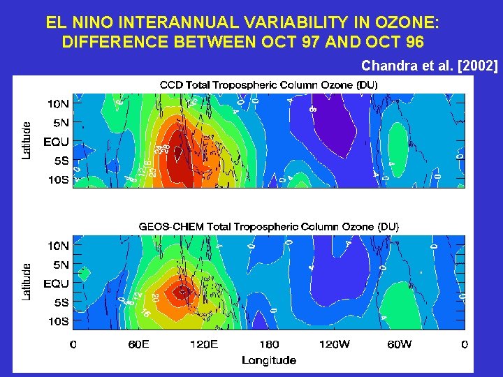 EL NINO INTERANNUAL VARIABILITY IN OZONE: DIFFERENCE BETWEEN OCT 97 AND OCT 96 Chandra