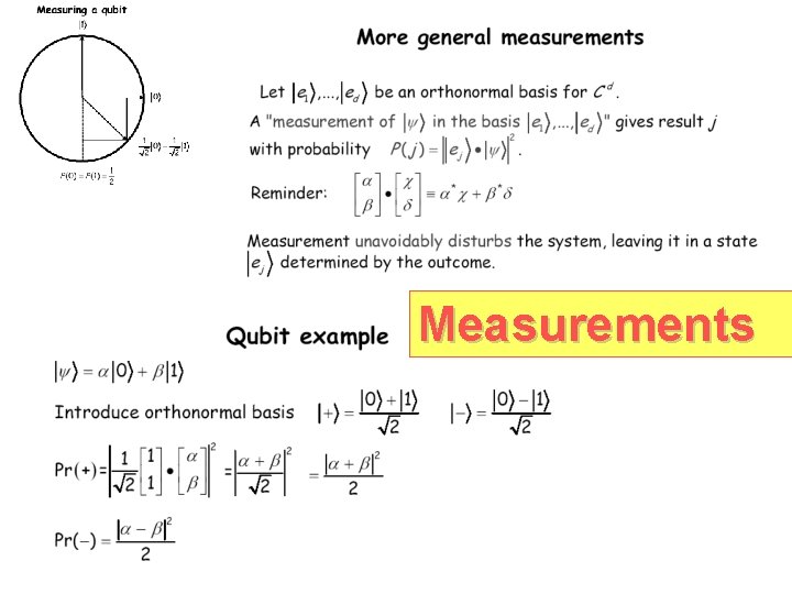 Measurements 