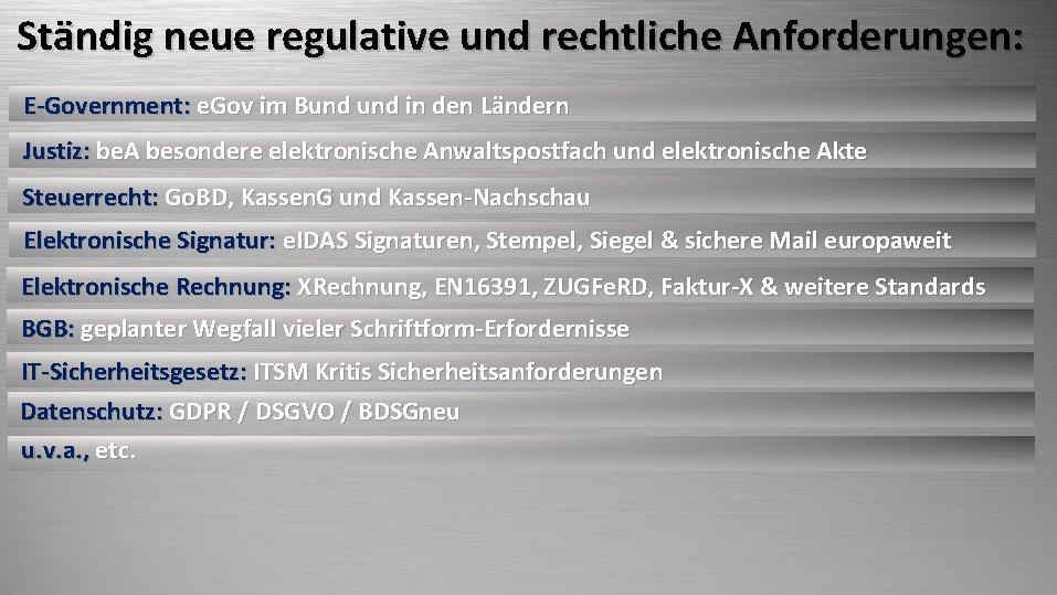 Ständig neue regulative und rechtliche Anforderungen: E-Government: e. Gov im Bund in den Ländern