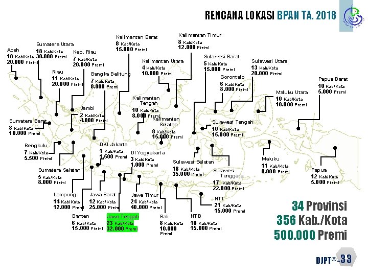 RENCANA LOKASI BPAN TA. 2018 Kalimantan Timur Kalimantan Barat Aceh 18 Kab/Kota 30. 000