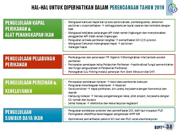 HAL-HAL UNTUK DIPERHATIKAN DALAM PERENCANAAN TAHUN 2019 PENGELOLAAN KAPAL PERIKANAN & ALAT PENANGKAPAN IKAN