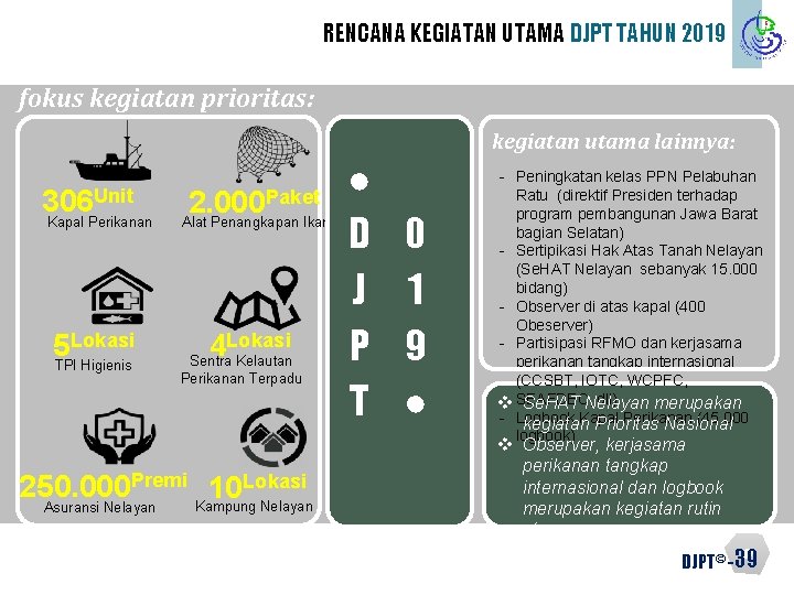 RENCANA KEGIATAN UTAMA DJPT TAHUN 2019 fokus kegiatan prioritas: Unit 306 Kapal Perikanan Lokasi