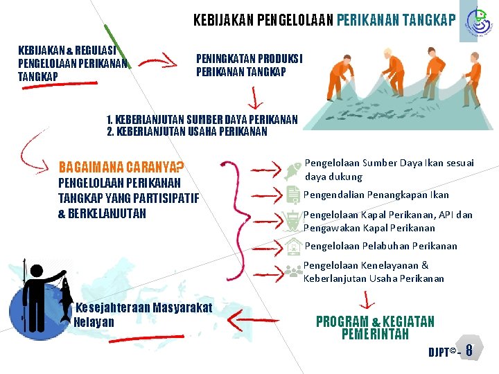 KEBIJAKAN PENGELOLAAN PERIKANAN TANGKAP KEBIJAKAN & REGULASI PENGELOLAAN PERIKANAN TANGKAP PENINGKATAN PRODUKSI PERIKANAN TANGKAP