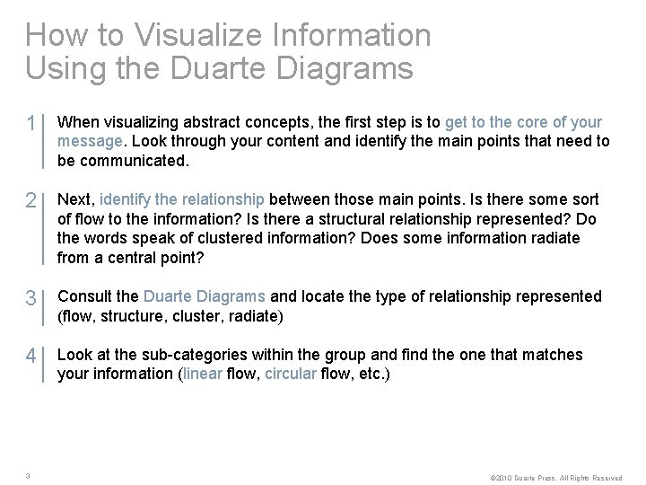 How to Visualize Information Using the Duarte Diagrams 1 When visualizing abstract concepts, the