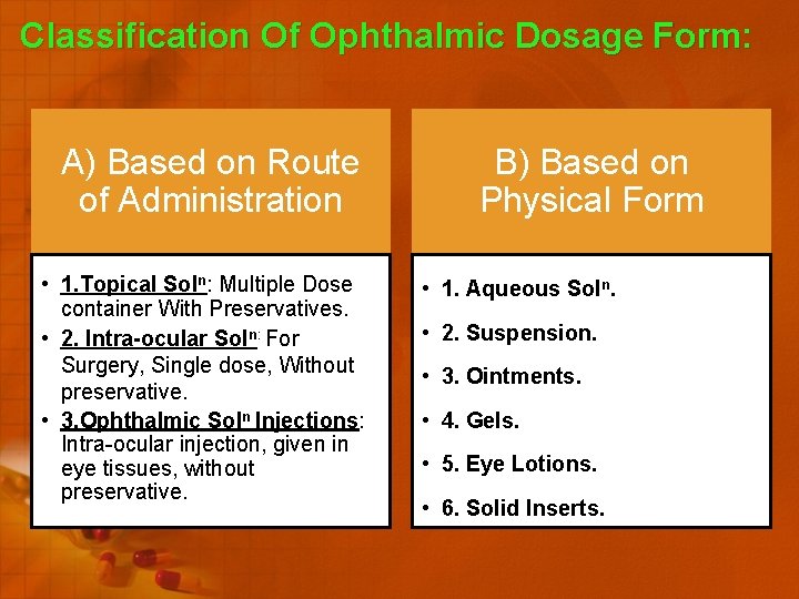 Classification Of Ophthalmic Dosage Form: A) Based on Route of Administration • 1. Topical