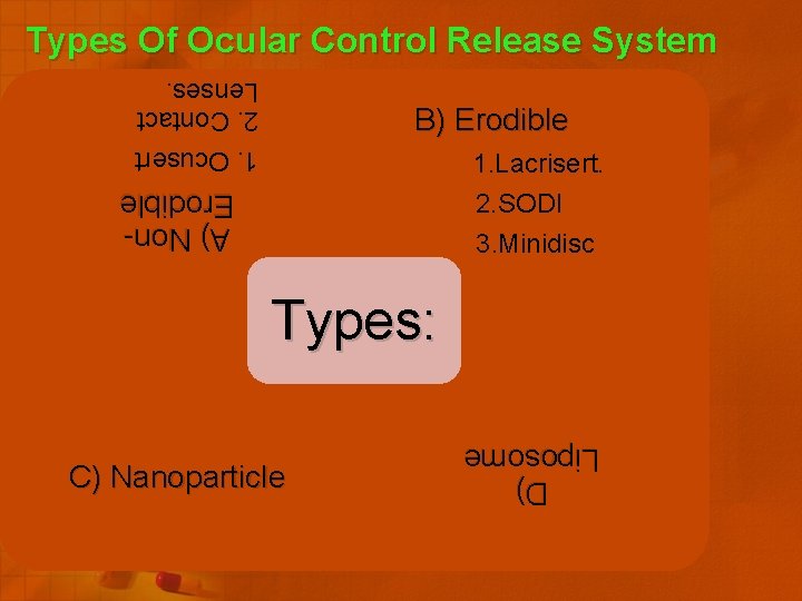 Types Of Ocular Control Release System 2. Contact Lenses. B) Erodible 1. Ocusert 1.