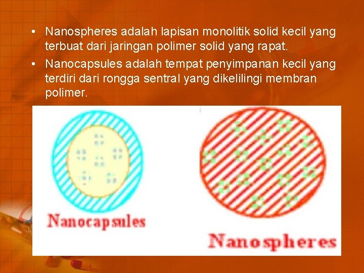  • Nanospheres adalah lapisan monolitik solid kecil yang terbuat dari jaringan polimer solid