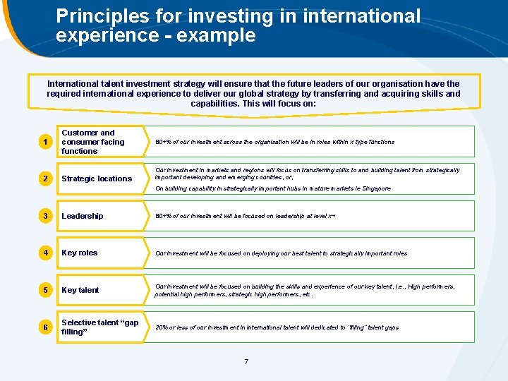 Principles for investing in international experience - example International talent investment strategy will ensure