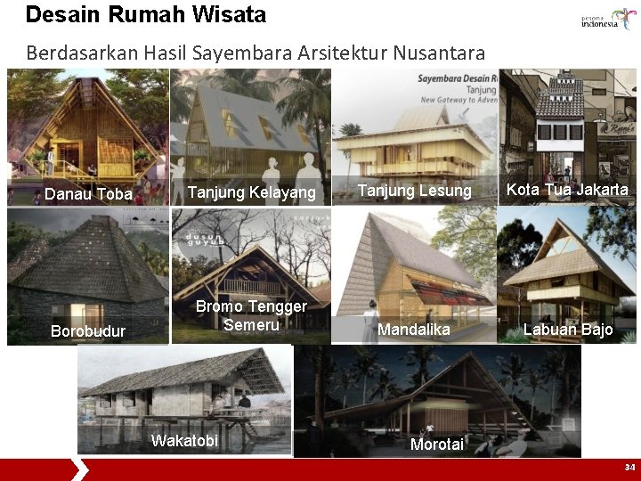 Desain Rumah Wisata Berdasarkan Hasil Sayembara Arsitektur Nusantara Danau Toba Tanjung Kelayang Tanjung Lesung