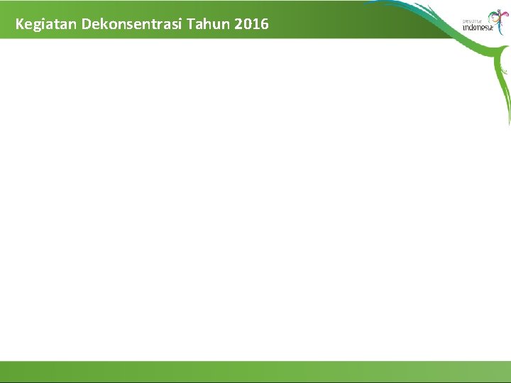 Kegiatan Dekonsentrasi Tahun 2016 