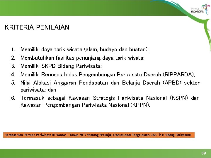 KRITERIA PENILAIAN 1. 2. 3. 4. 5. Memiliki daya tarik wisata (alam, budaya dan