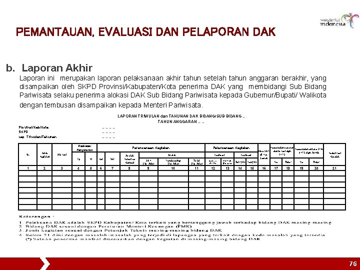 PEMANTAUAN, EVALUASI DAN PELAPORAN DAK b. Laporan Akhir Laporan ini merupakan laporan pelaksanaan akhir