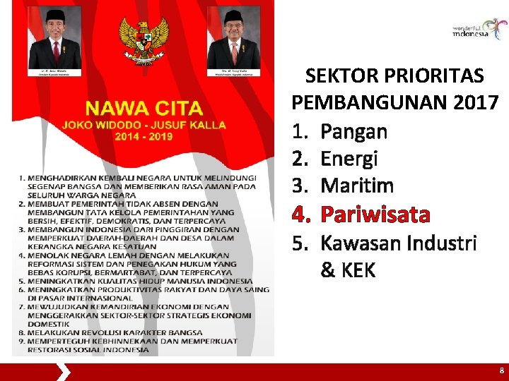 SEKTOR PRIORITAS PEMBANGUNAN 2017 1. Pangan 2. Energi 3. Maritim 4. Pariwisata 5. Kawasan