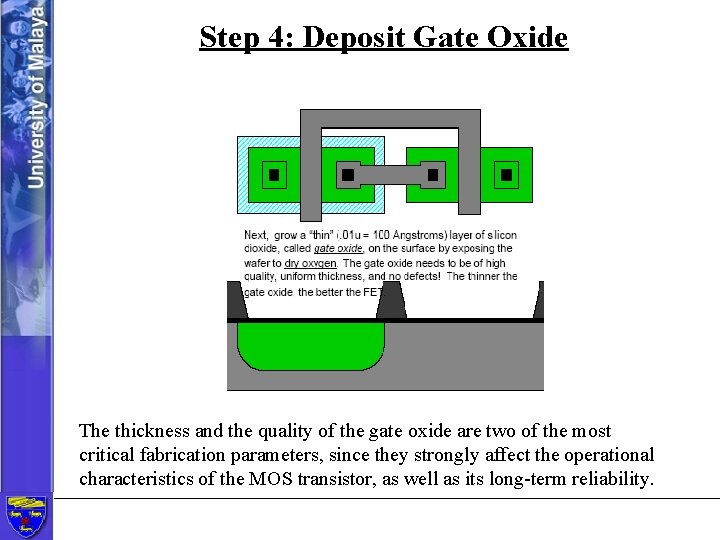 Step 4: Deposit Gate Oxide The thickness and the quality of the gate oxide