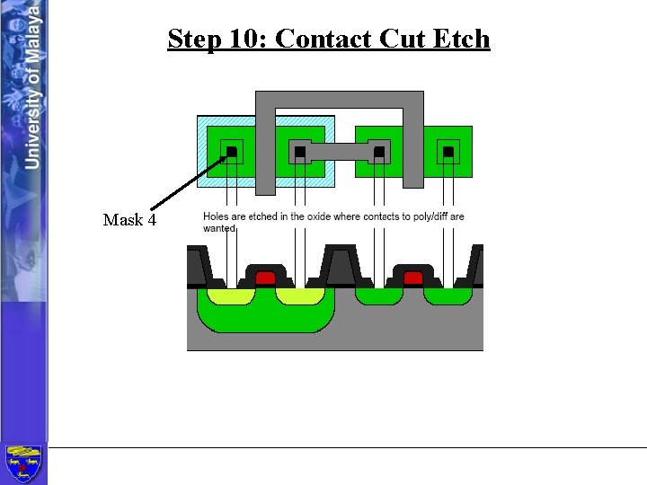 Step 10: Contact Cut Etch Mask 4 