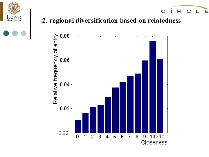 2. regional diversification based on relatedness 