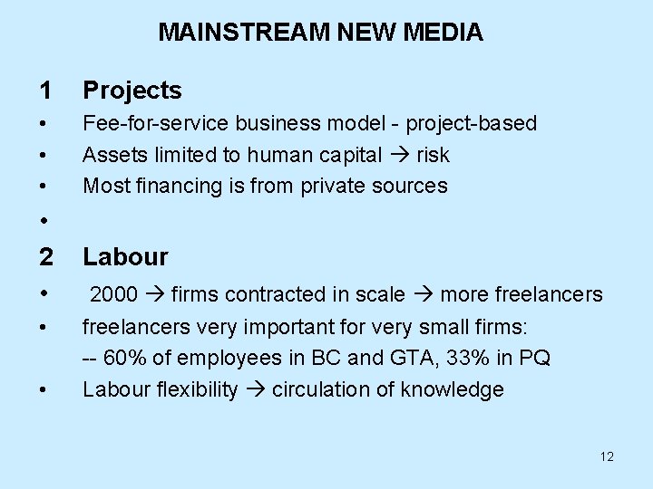 MAINSTREAM NEW MEDIA 1 Projects • • • Fee-for-service business model - project-based Assets