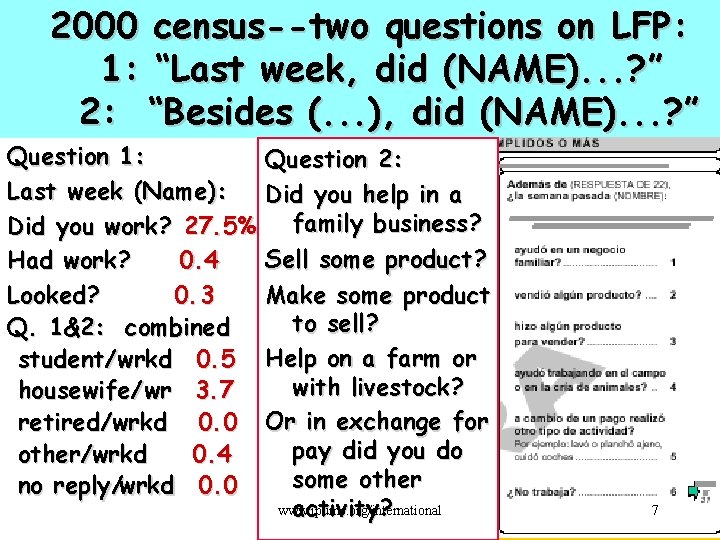 2000 census--two questions on LFP: 1: 1: “Lastweek, week did (NAME). . . ”