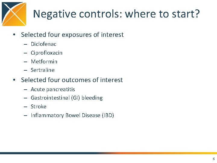 Negative controls: where to start? • Selected four exposures of interest – – Diclofenac