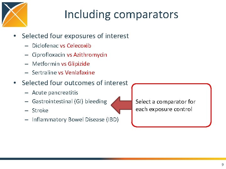 Including comparators • Selected four exposures of interest – – Diclofenac vs Celecoxib Ciprofloxacin