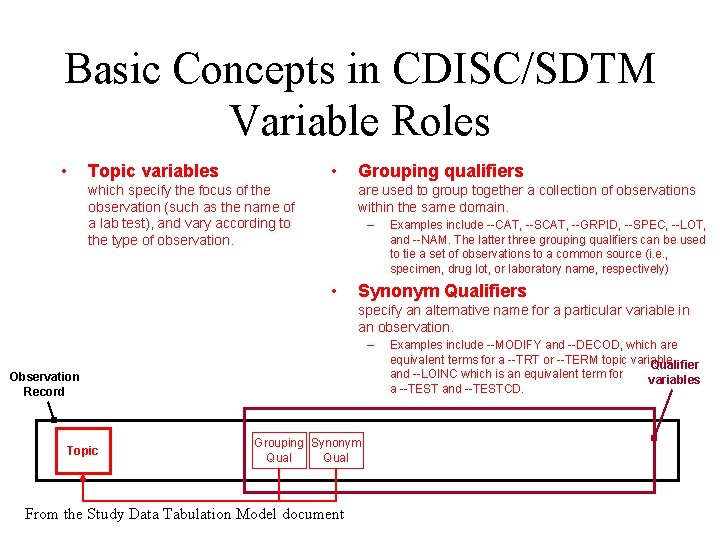 Basic Concepts in CDISC/SDTM Variable Roles • • Topic variables which specify the focus Basic Concepts in CDISC/SDTM Variable Roles • • Topic variables which specify the focus