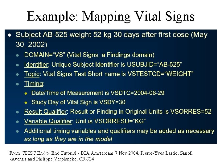 Example: Mapping Vital Signs From CDISC End to End Tutorial - DIA Amsterdam 7 Example: Mapping Vital Signs From CDISC End to End Tutorial - DIA Amsterdam 7