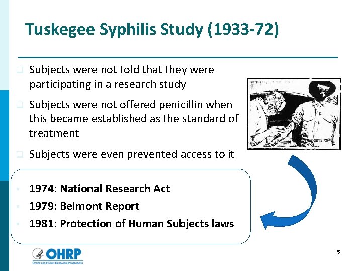 Tuskegee Syphilis Study (1933 -72) q Subjects were not told that they were participating