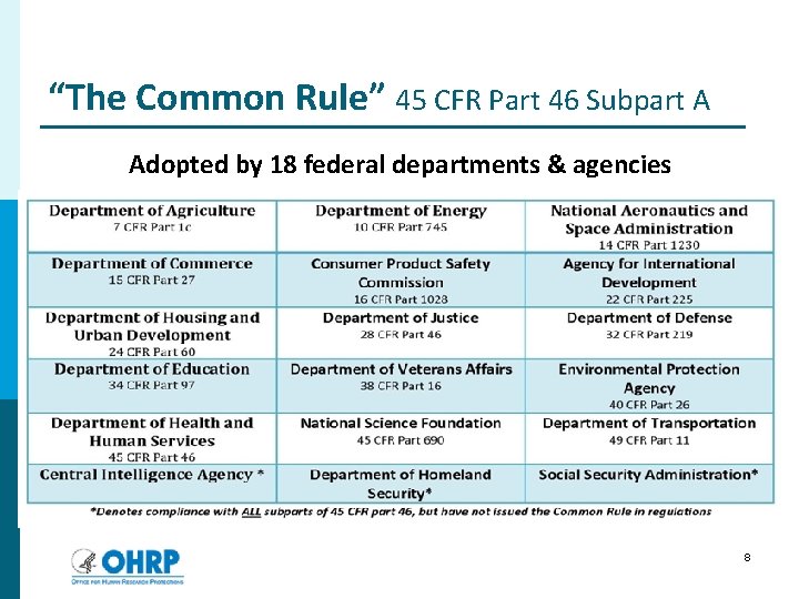 “The Common Rule” 45 CFR Part 46 Subpart A Adopted by 18 federal departments