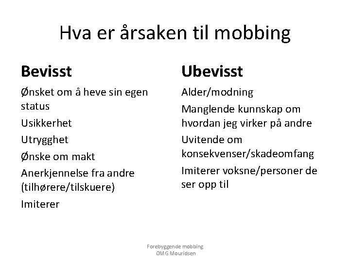 Hva er årsaken til mobbing Bevisst Ubevisst Ønsket om å heve sin egen status