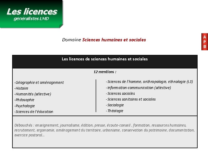 Les licences généralistes LMD Domaine Sciences humaines et sociales Les licences de sciences humaines