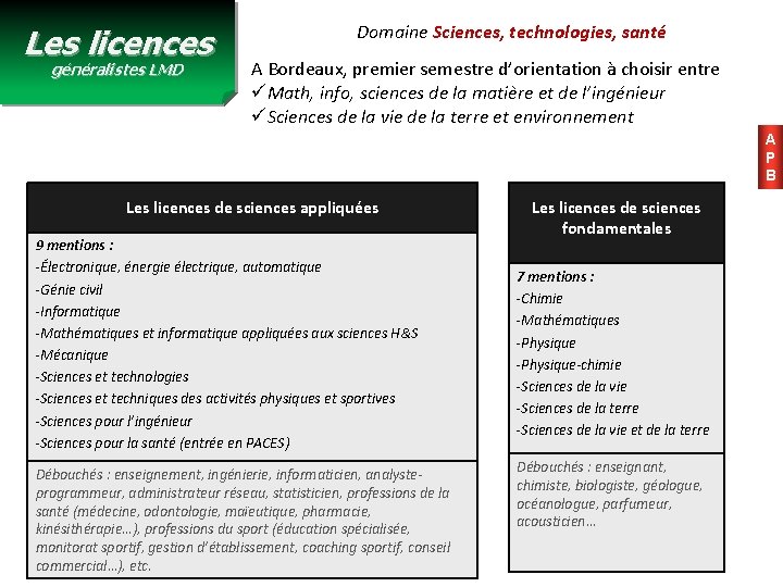 Les licences généralistes LMD Domaine Sciences, technologies, santé A Bordeaux, premier semestre d’orientation à
