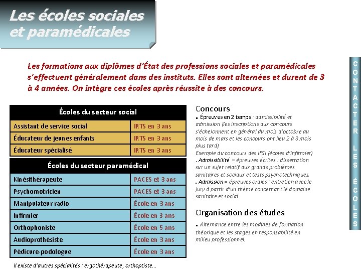 Les écoles sociales et paramédicales Les formations aux diplômes d’État des professions sociales et