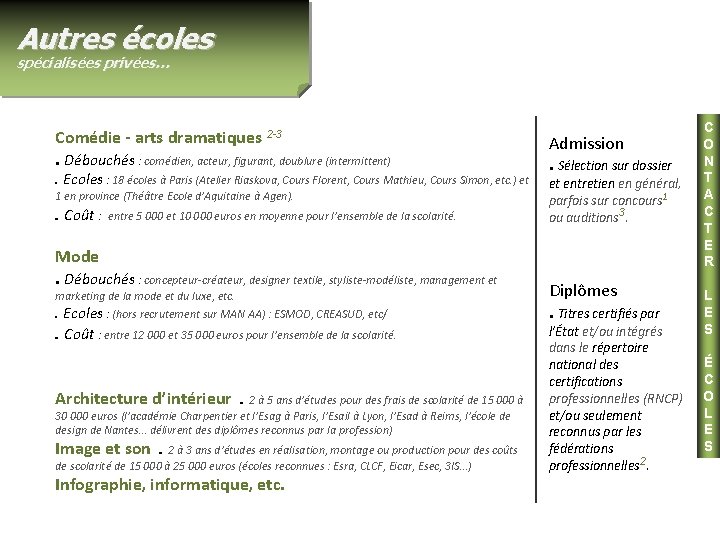 Autres écoles spécialisées privées… Comédie - arts dramatiques 2 -3. Débouchés : comédien, acteur,