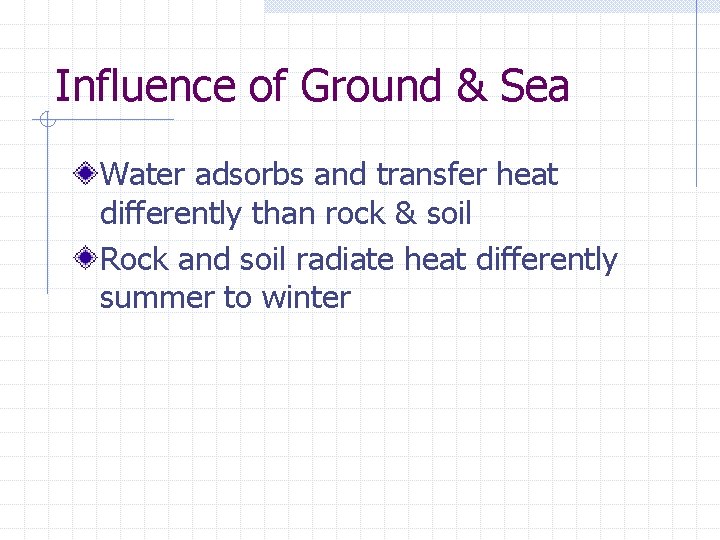 Influence of Ground & Sea Water adsorbs and transfer heat differently than rock &