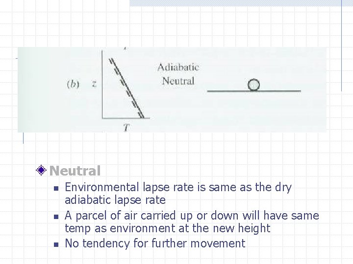 Neutral n n n Environmental lapse rate is same as the dry adiabatic lapse