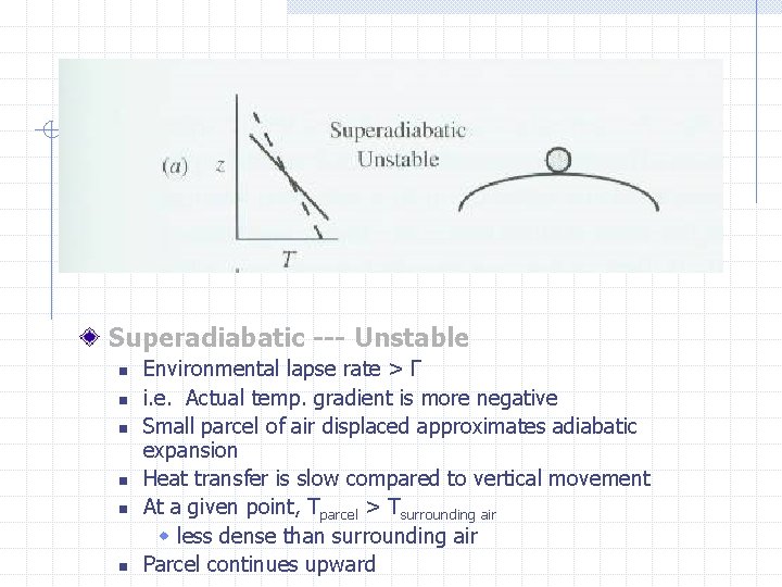 Superadiabatic --- Unstable n n n Environmental lapse rate > Γ i. e. Actual
