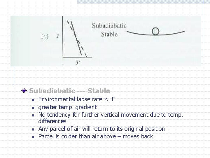 Subadiabatic --- Stable n n n Environmental lapse rate < Γ greater temp. gradient