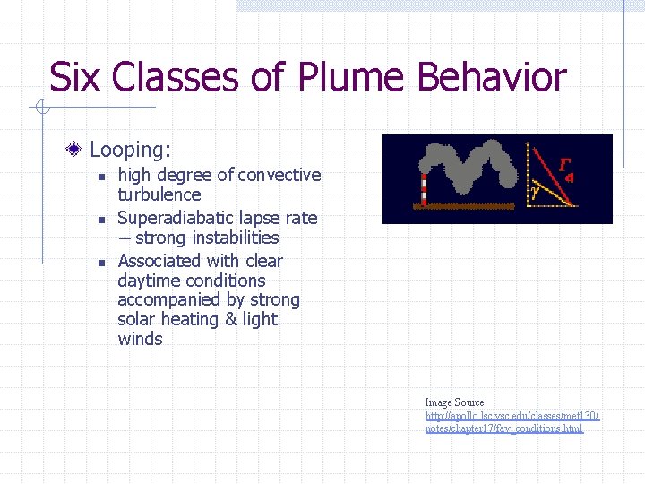 Six Classes of Plume Behavior Looping: n n n high degree of convective turbulence
