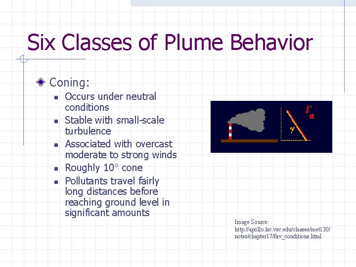 Six Classes of Plume Behavior Coning: n n n Occurs under neutral conditions Stable