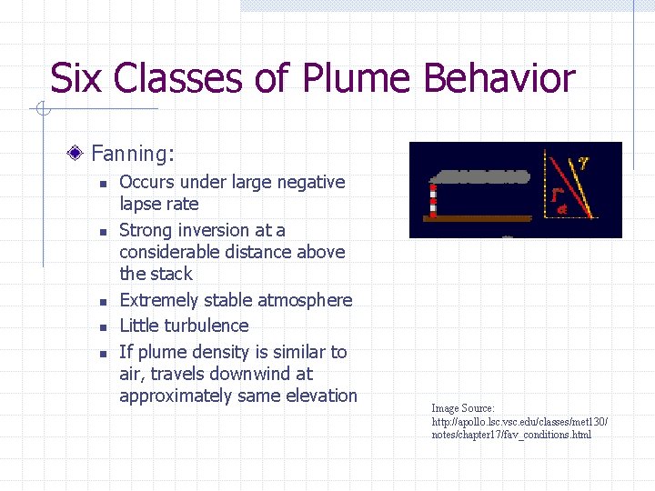 Six Classes of Plume Behavior Fanning: n n n Occurs under large negative lapse