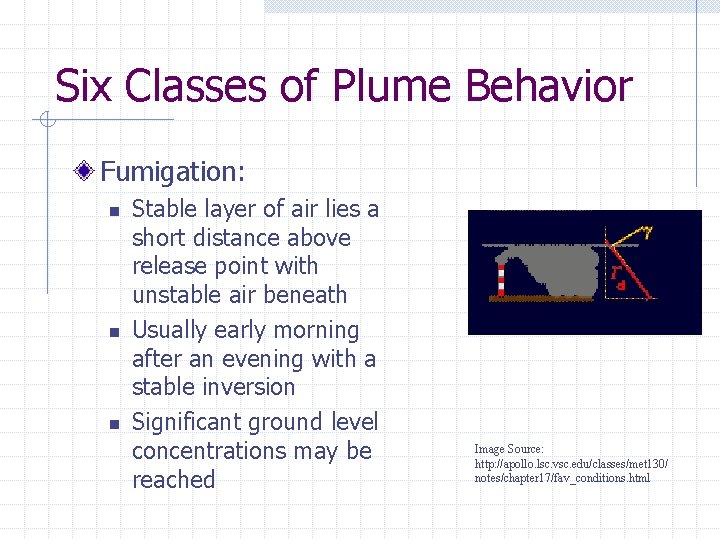 Six Classes of Plume Behavior Fumigation: n n n Stable layer of air lies
