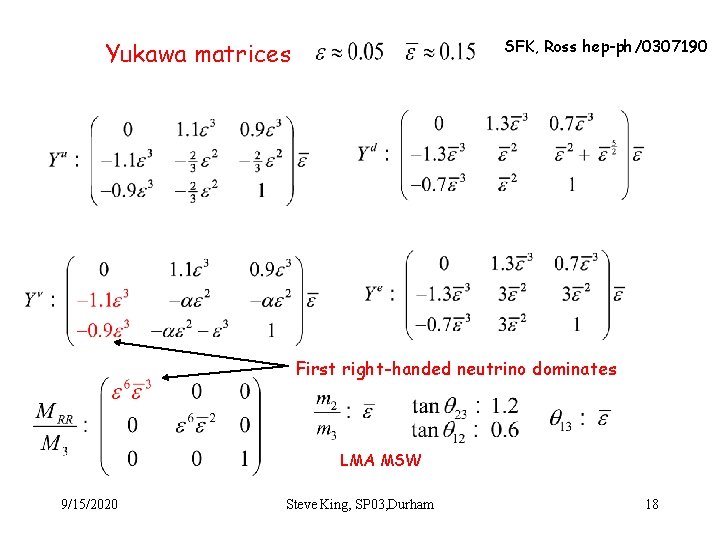 SFK, Ross hep-ph/0307190 Yukawa matrices First right-handed neutrino dominates LMA MSW 9/15/2020 Steve King,