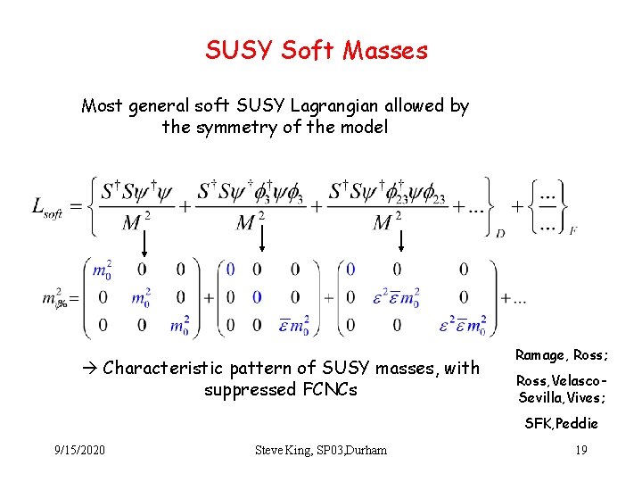 SUSY Soft Masses Most general soft SUSY Lagrangian allowed by the symmetry of the