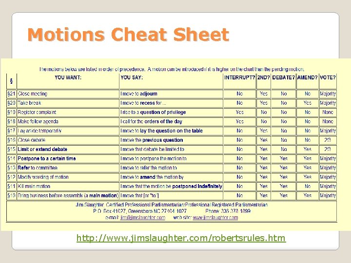 Motions Cheat Sheet http: //www. jimslaughter. com/robertsrules. htm 