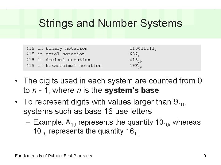 Strings and Number Systems • The digits used in each system are counted from